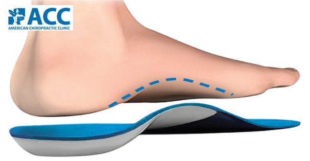 Foot Orthotics - ACC English