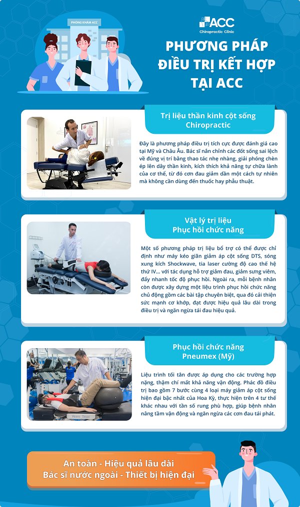 knee effusion nutrition tips