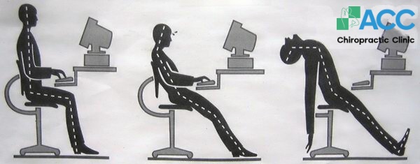 incorrect sitting postures neck pain