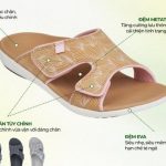 Orthopedic Shoes for Children with Flat Feet