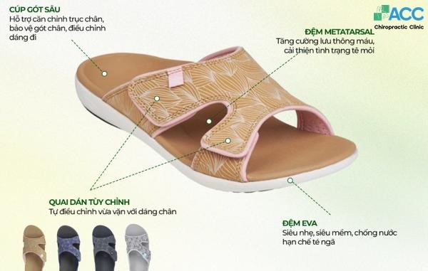 Slide Sandals (Medical-Grade Slides)