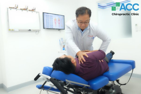 hội chứng chóp xoay