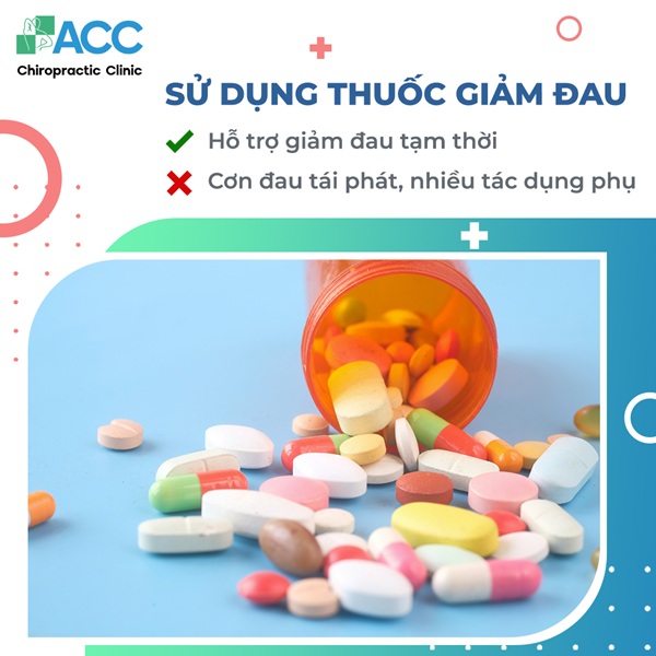 suử dụng htuoosc giảm đau cho abfn chân bẹt