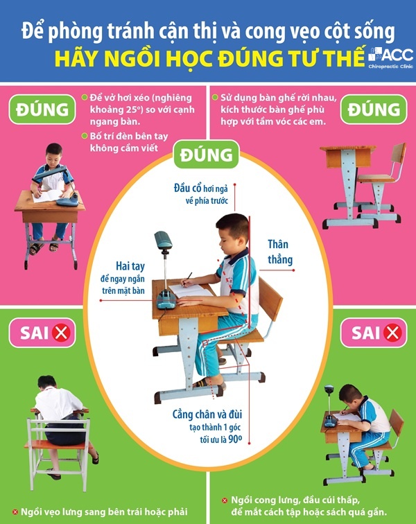 tư thế ngồi hạn chế cong vẹo cột sống