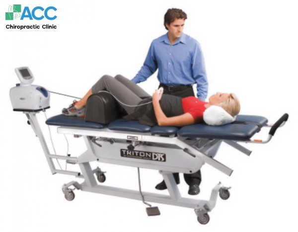 máy kéo giãn cột sống